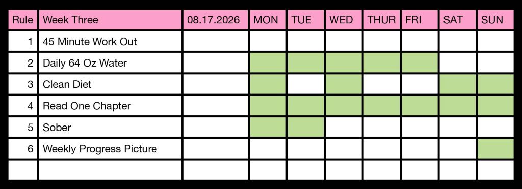 Week Three: There Was a Week,&nbsp;Right?